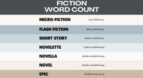 Fiction Word Count Classification Blog Banner